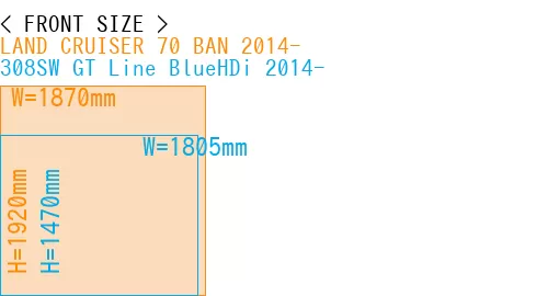 #LAND CRUISER 70 BAN 2014- + 308SW GT Line BlueHDi 2014-